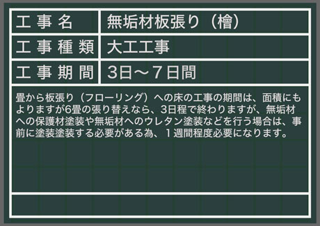 畳から板張へ張替えインデックス